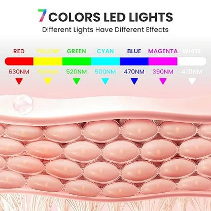 7-1 Color Red Light Therapy Facial Mask – Advanced At-Home Skincare