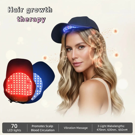 Red Light Hair Growth Cap  Infrared Anti-hair Loss Therapy Device Prevents Hair Loss and Promotes Scalp Blood Circulation