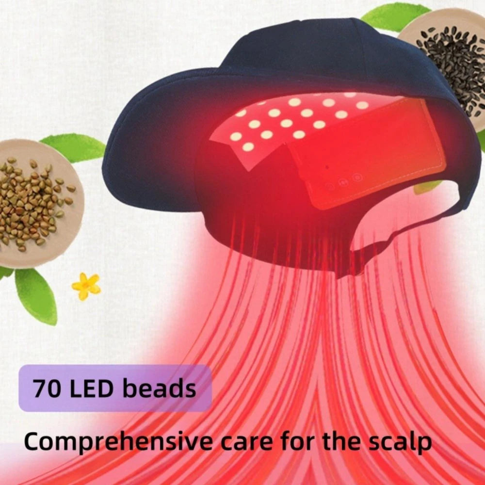 Red Light Hair Growth Cap  Infrared Anti-hair Loss Therapy Device Prevents Hair Loss and Promotes Scalp Blood Circulation