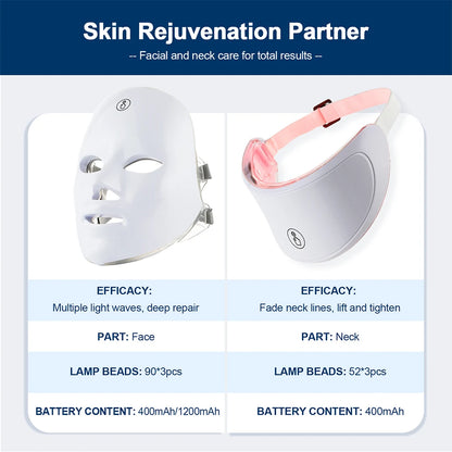 7-1 Color Red Light Therapy Facial Mask With Neck Red Light Therapy Mask